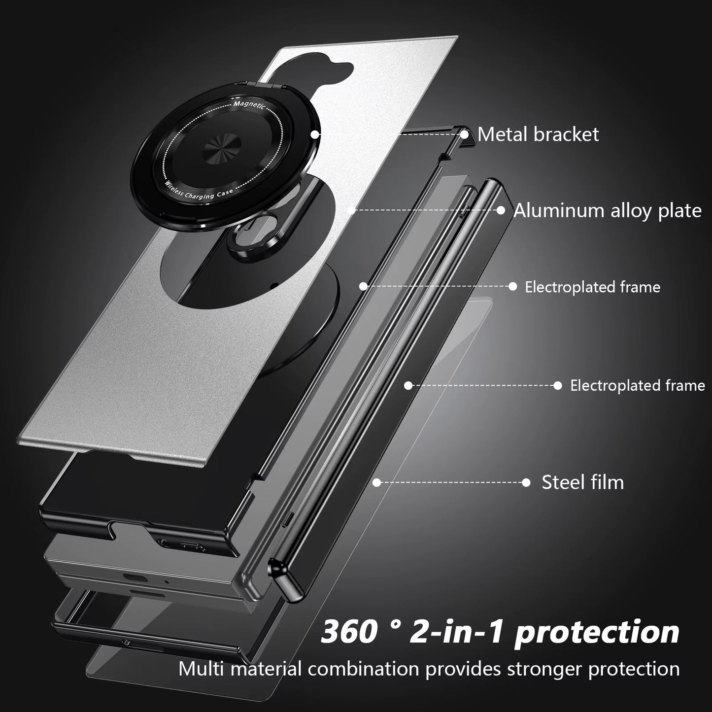 FortiRing MagSafe Case for Galaxy Z Fold 8 Ultra, 8 Wide, 7, 6, 5 & 4