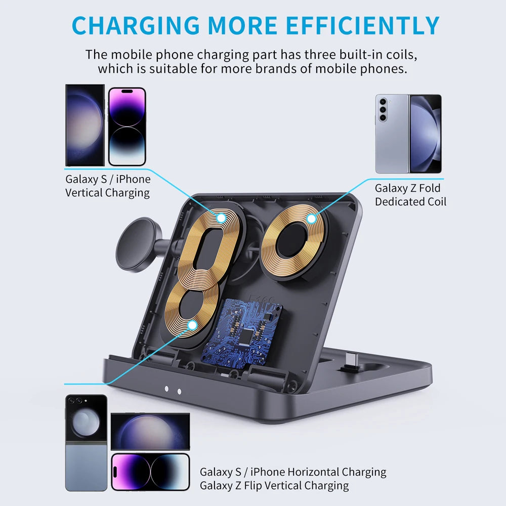 3-in-1 Wireless Charging Desk Stand for Galaxy Z Fold 5, Galaxy Watch & Buds - Fast Charging Holder